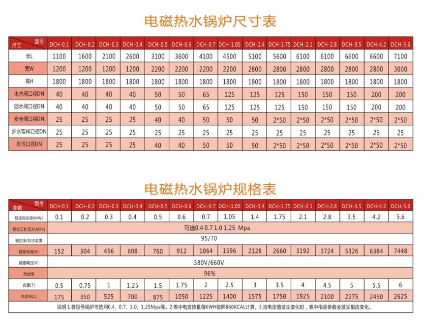 QQ截圖20190920090233.jpg